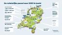 Infographic uitvoeringsagenda ruimtelijke puzzel.jpg