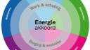 Energieakkoord-3a7ae7f8-76f6-4c66-9f76-a4a985e560c0